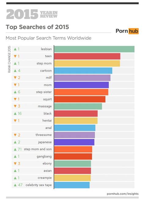 video sexporn|'porn sex videos' Search .